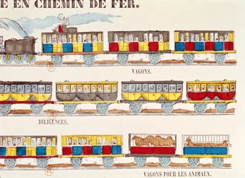 Eisenbahnreisen im Jahr 1845 (Detail)